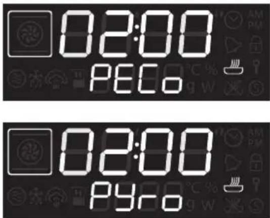 02:00 PECo 02:00 PYRO