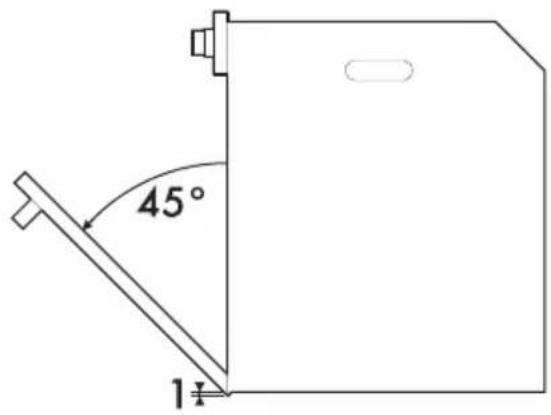 45° 1