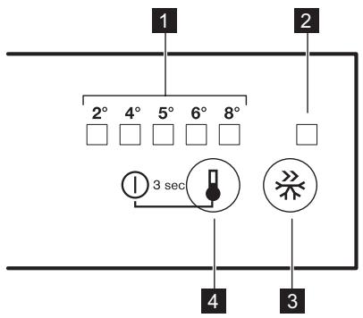 SMEG C3172NP - Panel de control - 1