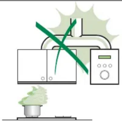 SMEG KSET61E - MANUTENZIONE - 1