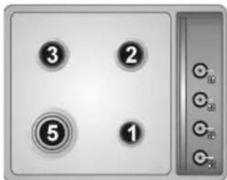 3 2 5 1