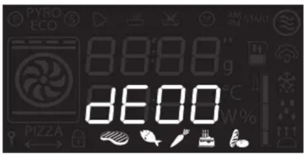 PYRO ECO 88:88 g 8600 PIZZA W%