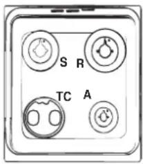 S R TC A