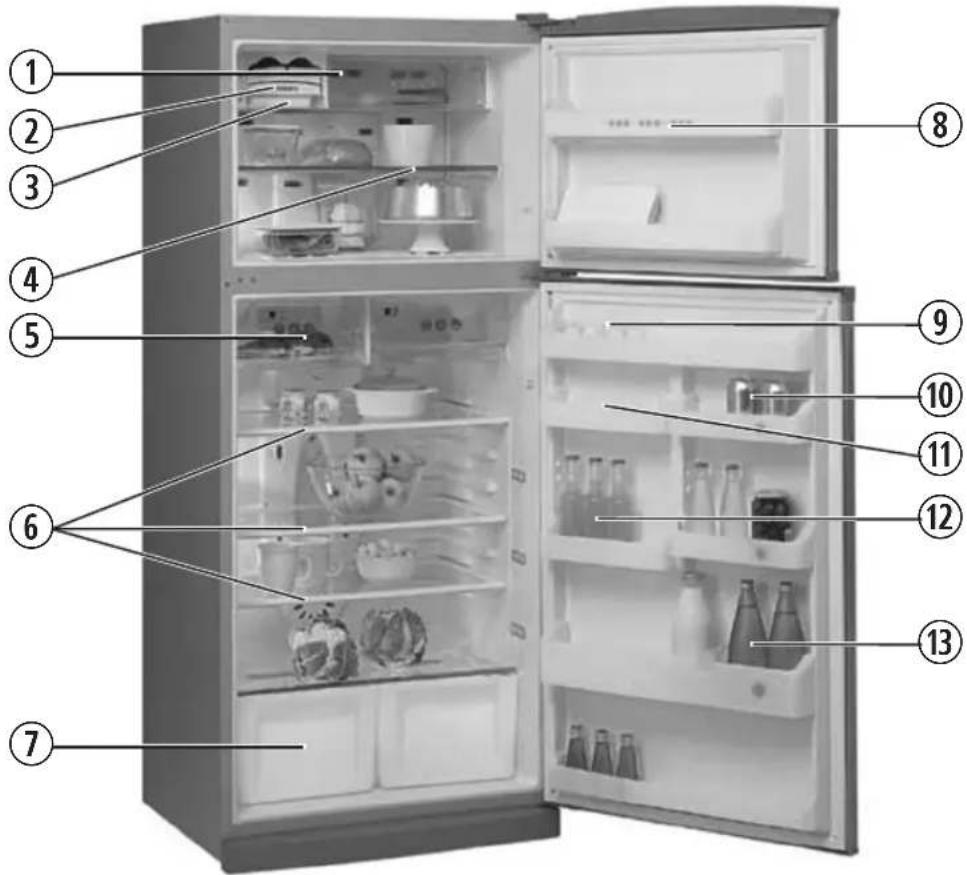 WHIRLPOOL WTH5244 NFPW - DESCRIZIONE DELL'APPARECCHIO - 1