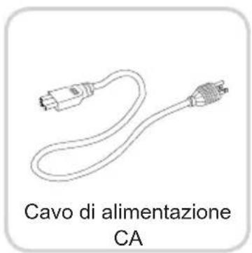 Cavo di alimentazione CA