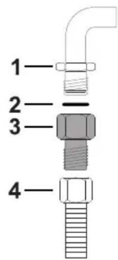 1 2 3 4