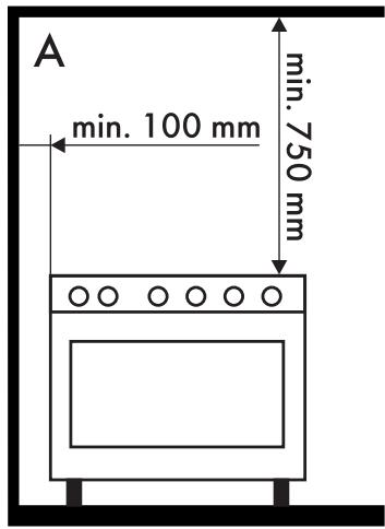 SMEG SX91GVE9 - Información general - 1