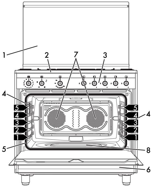 SMEG SX91GVE9 - Descripción general - 1