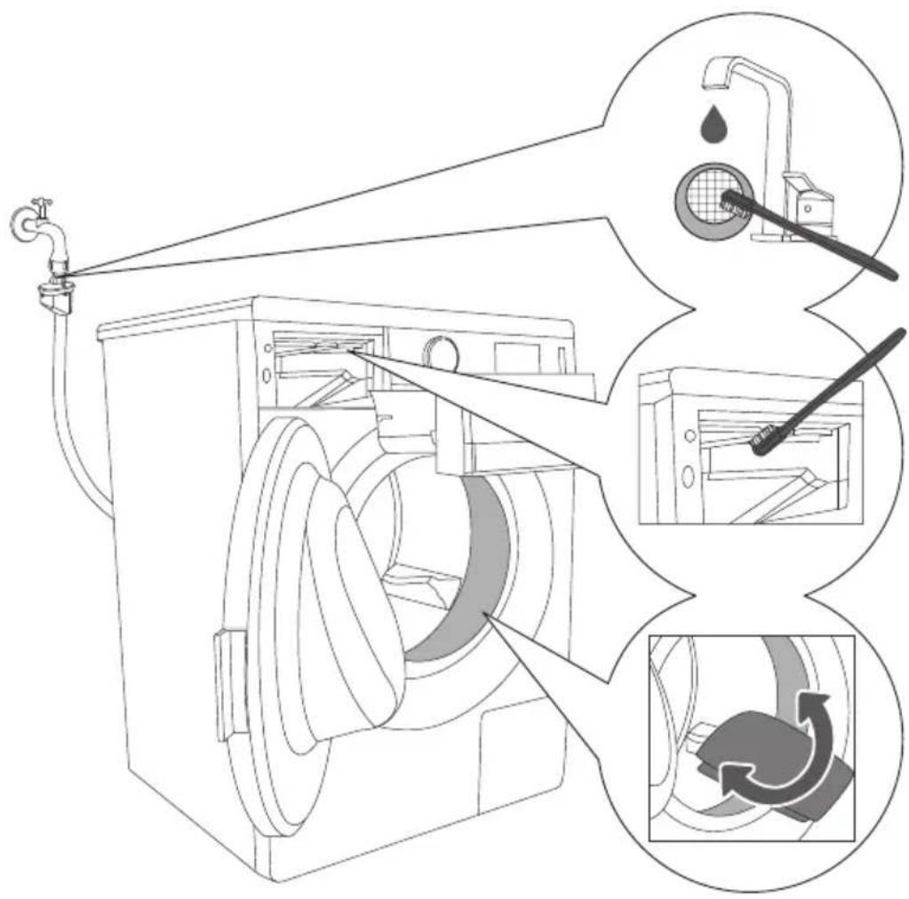 GORENJE WS62SY2B - PULIZIA CARCASSA VASCHETTA DI DOSAGGIO, RETINA DEL TUBO DI CARICO D'ACQUA E GUARNIZIONE DI GOMMA SULLO SPORTELLO - 1
