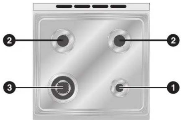 SMEG B6GVXI9 - Disposizione bruciatori - 2