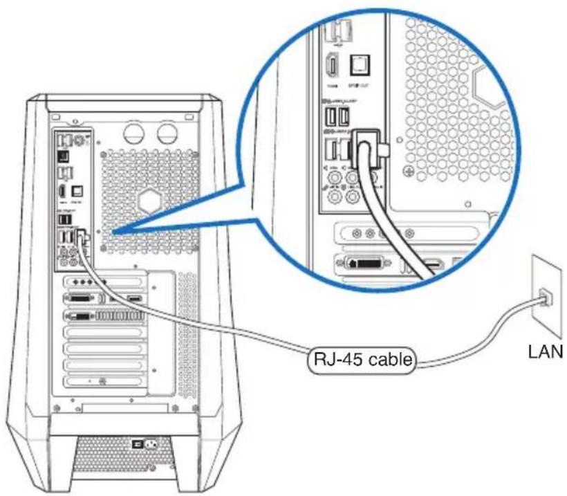 RJ-45 cable LAN