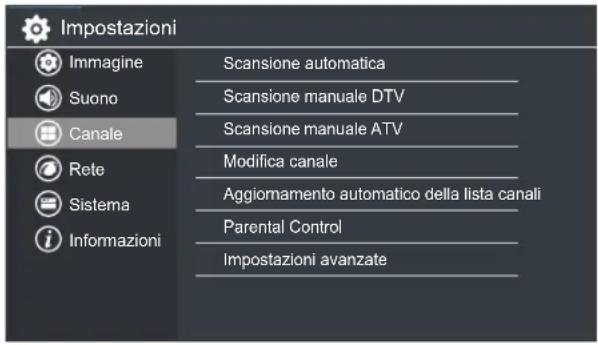 Impostazioni Immagine Suono Canale Rete Sistema Informazioni Scansione automatica Scansione manuale DTV Scansione manuale ATV Modifica canale Aggiornamento automatico della lista canali Parental Control Impostazioni avanzate