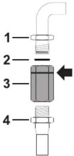 1 2 3 4