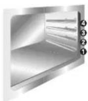 SMEG CX81MT2 - ACCESSORI DISPONIBILI - 1