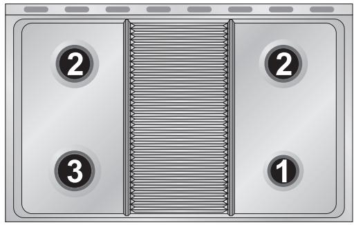 SMEG CX81SV2 - BRÛLEURS - 1