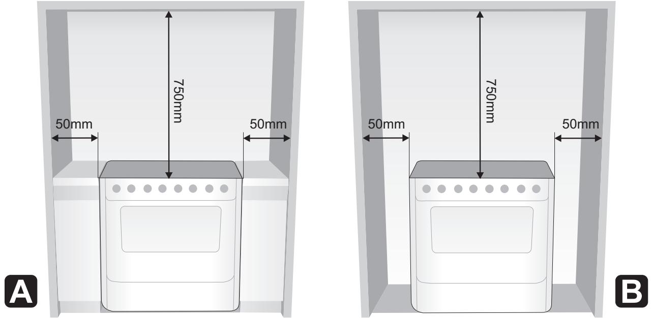 SMEG CX81SV2 - INSTALLATION DE L'APPAREIL - 2