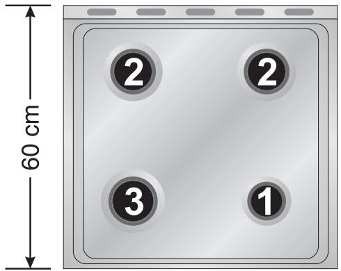 SMEG CX81SV2 - Conseils pratiques pour l'utilisation des brûleurs du plan de cuisson - 3