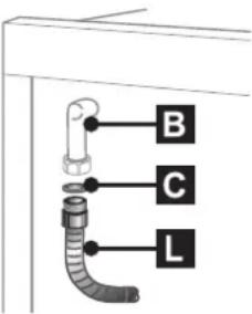 B C L