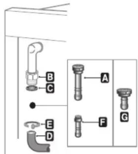 SMEG CX81SV2 - Allacciamento per gas liquido - 2