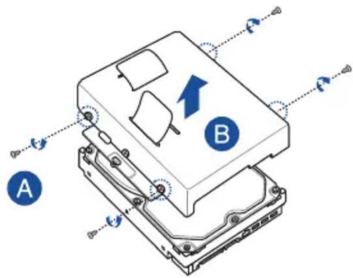 A B