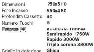 Dimensioni 750x510 Foro Incasso 550x480 Profondita Cassetto 40 Numero Fuochi 5 Potenza (W) Ausiliario 1000W Semirapido 1750W Rapido 3000W Tripla corona 3800W Griglio in dotazione Ghisa