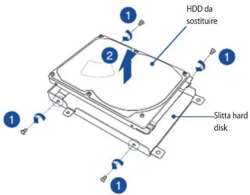 HDD da sostituire Slitta hard disk