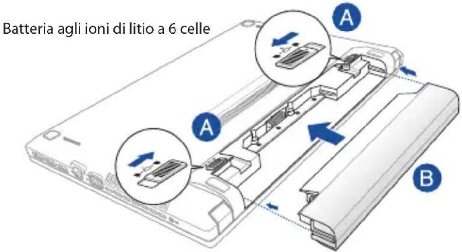 Batteria agli ioni di litio a 6 celle A A B