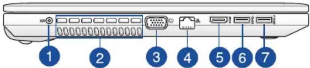 1 2 3 4 5 6 7