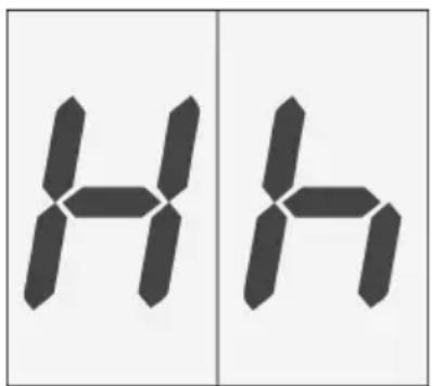 HH
