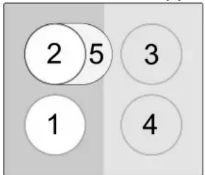 2 5 1 3 4