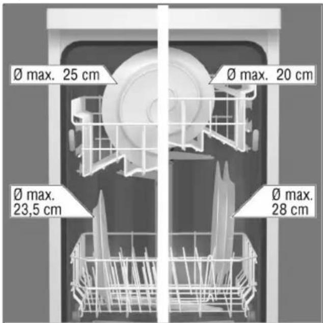 Ø max. 25 cm Ø max. 20 cm Ø max. 23,5 cm Ø max. 28 cm