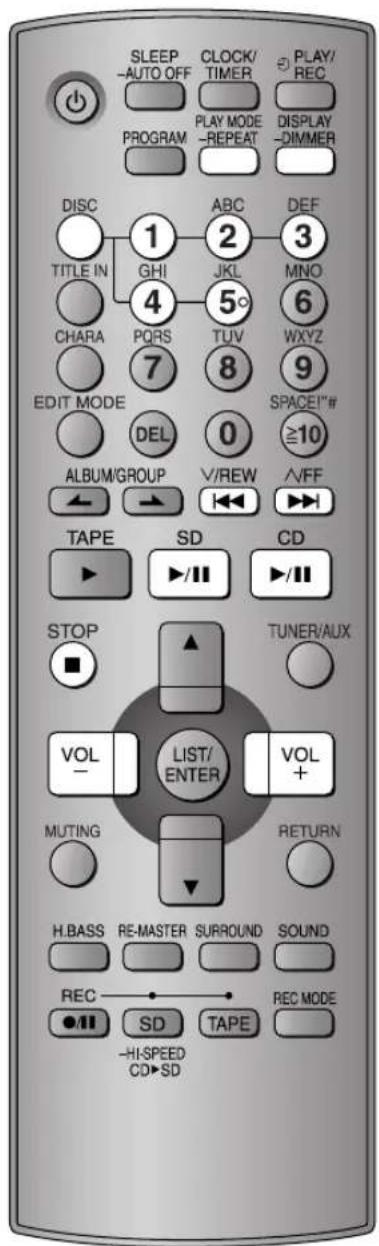 SLEEP -AUTO OFF CLOCK/ -TIMER PLAY/ -REC PROGRAM PLAY MODE -REPEAT DISPLAY -DIMMER DISC 1 ABC DEF TITLE IN GHI 2 MNO 4 5° CHARA PQRS TUV WXYZ 7 8 9 EDIT MODE DEL 0 SPACE!"# ALBUM/GROUP V/REW ∧FF TAPE SD CD ▶▶▶▶▶▶▶▶▶▶▶▶▶▶▶▶▶▶▶▶▶▶▶▶▶▶▶▶▶▶▶▶▶▶▶▶▶▶▶▶▶▶▶▶▶▶▶▶▶▶▶▶▶▶▶▶▶▶▶▶▶▶▶▶▶▶▶▶▶▶▶▶▶▶▶▶▶▶▶▶▶▶▶▶▶▶▶▶▶▶▶▶▶▶…