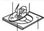 PANASONIC SA-PM71SDE - Inserire il disco. (⇒ pagina 6) - 1