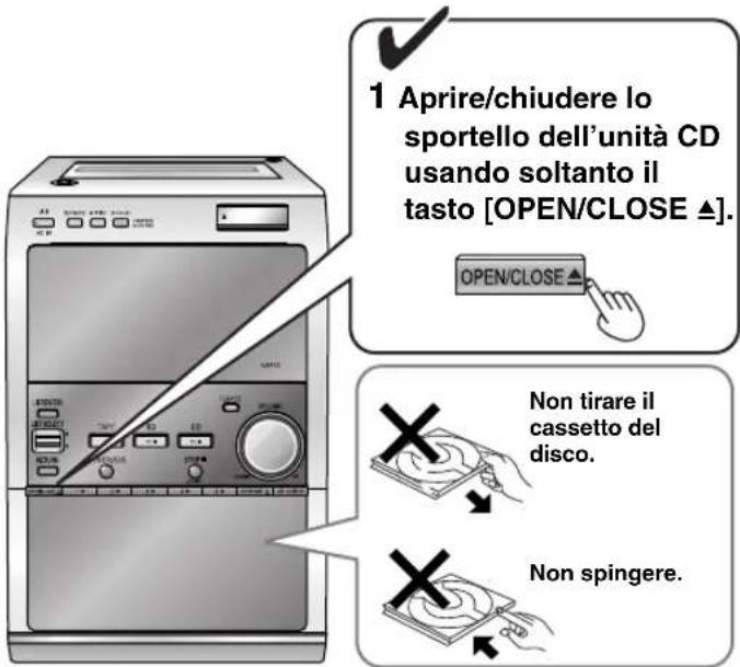 1 Aprire/chiudere lo sportello dell'unità CD usando soltanto il tasto [OPEN/CLOSE ▲]. OPEN/CLOSE ▲ Non tirare il cassetto del disco. Non spingere.