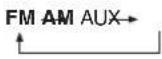PANASONIC SA-PM71SDE - Selezionare "FM" o "AM". - 2