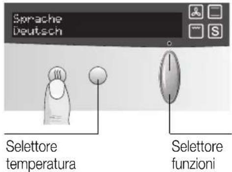 Sprache Deutsch Selettore temperatura Selettore funzioni