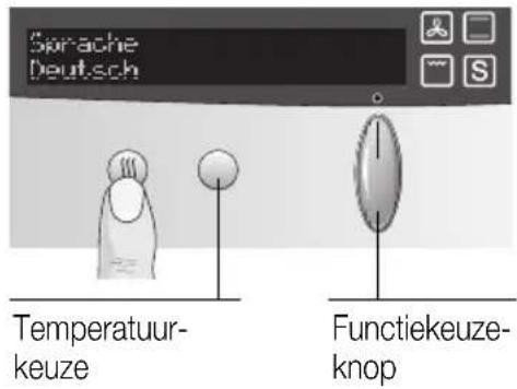 Sprache Deutsch Temperatuur- keuze Functiekeuze- knop