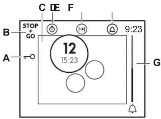 C DE F STOP + GO B A = O 12 15:23 9:23 G