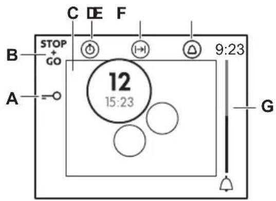 C DE F STOP + GO B A =○ 12 15:23 9:23 G