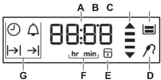 A B C 88:88 hr min G F E D