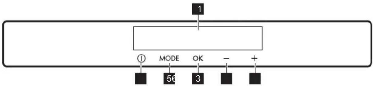 graph TD A["1"] --> B["MODE"] B --> C["OK"] C --> D["-"] D --> E["+"]