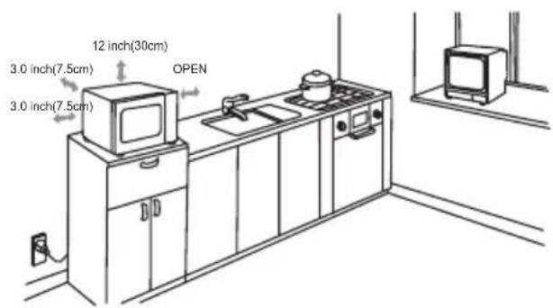3.0 inch(7.5cm) 3.0 inch(7.5cm) 12 inch(30cm) OPEN