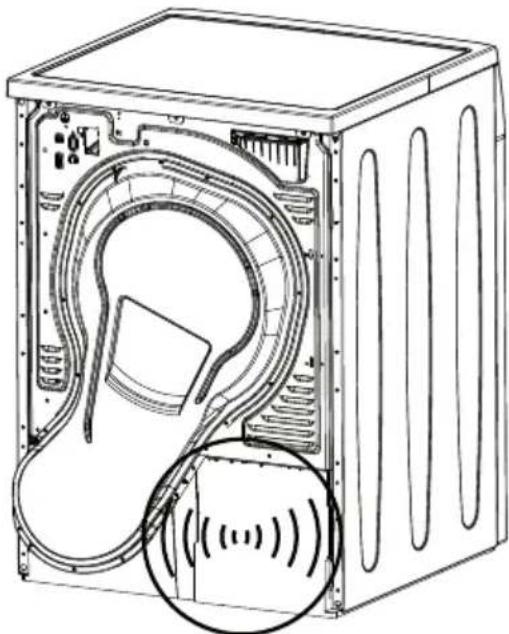 BEKO DPY 8507 GXB1 - Avvertenze sui suoni - 3