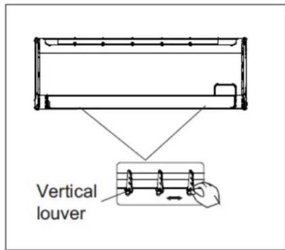 Vertical louver