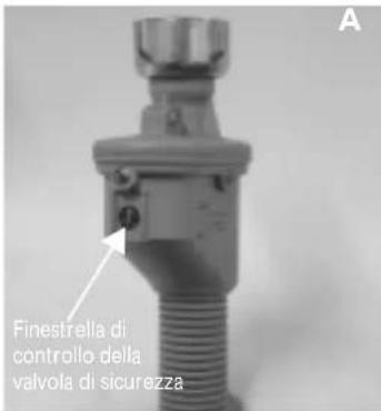 Finestrella di controllo della valvola di sicurezza