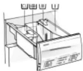 IGNIS AWV 402 - Nota: - 2