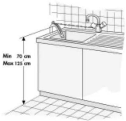 Min 70 cm Max 125 cm