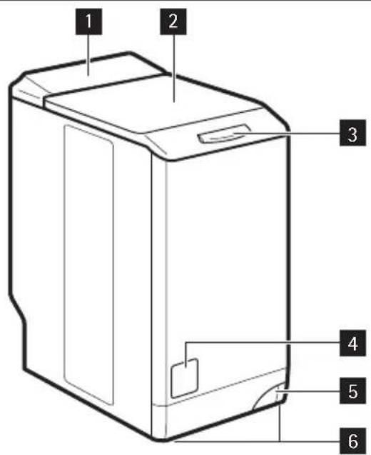 1 2 3 4 5 6