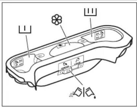 AEG L70260TL1 - Uso di detersivi ed additivi - 1