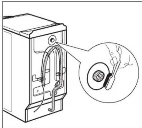 AEG L70260TL1 - Per pulire i filtri d'ingresso dell'acqua: - 2